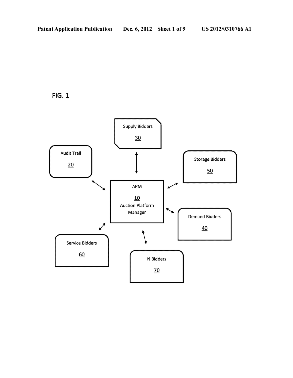 Comprehensive Multivariable Auction Platform and Process (CMAPP) - diagram, schematic, and image 02