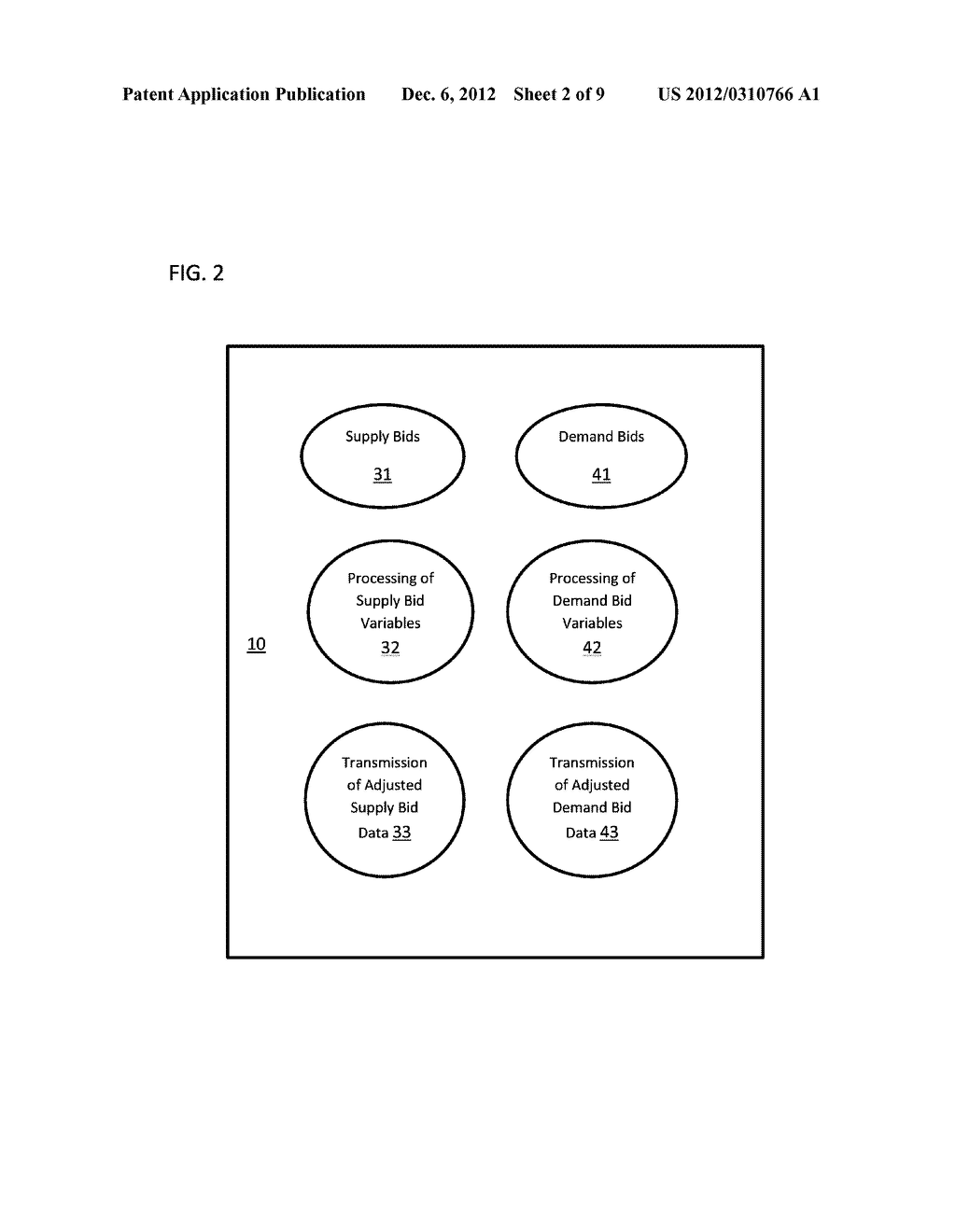 Comprehensive Multivariable Auction Platform and Process (CMAPP) - diagram, schematic, and image 03