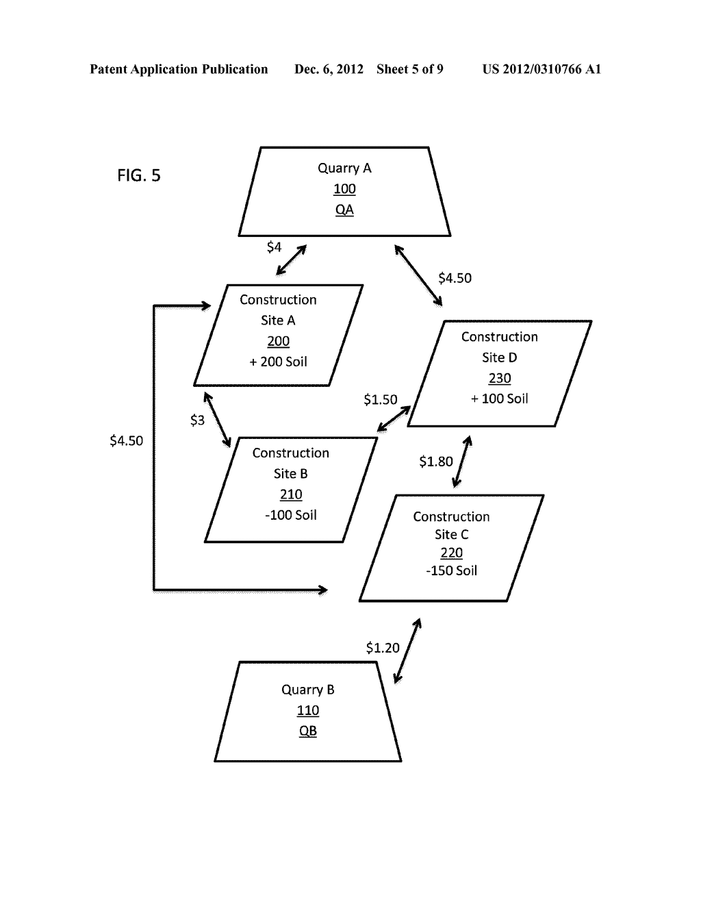 Comprehensive Multivariable Auction Platform and Process (CMAPP) - diagram, schematic, and image 06