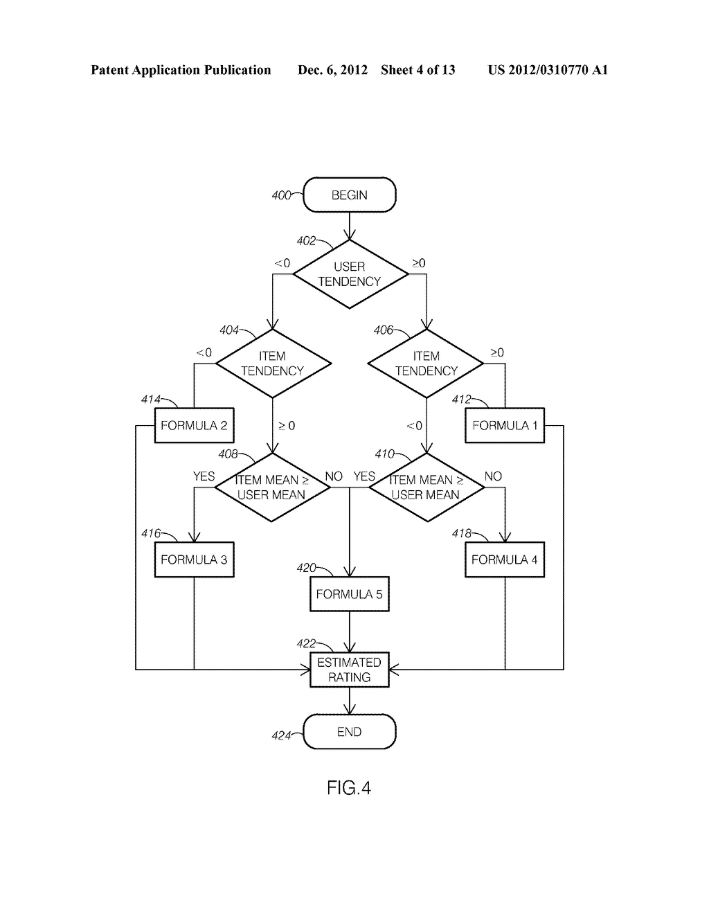 RECOMMENDATION METHOD AND SYSTEM - diagram, schematic, and image 05