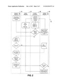 UNIVERSAL REGISTRY SYSTEM AND METHOD OF USE AND CREATION THEREOF diagram and image