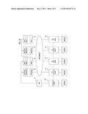 ELECTRONIC PAYMENT SYSTEM diagram and image