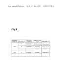 ELECTRONIC COMMERCE SYSTEM, ELECTRONIC COMMERCE METHOD, AND ELECTRONIC     COMMERCE PROGRAM diagram and image