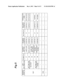 ELECTRONIC COMMERCE SYSTEM, ELECTRONIC COMMERCE METHOD, AND ELECTRONIC     COMMERCE PROGRAM diagram and image