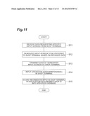 ELECTRONIC COMMERCE SYSTEM, ELECTRONIC COMMERCE METHOD, AND ELECTRONIC     COMMERCE PROGRAM diagram and image