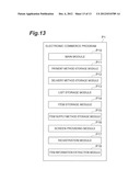 ELECTRONIC COMMERCE SYSTEM, ELECTRONIC COMMERCE METHOD, AND ELECTRONIC     COMMERCE PROGRAM diagram and image