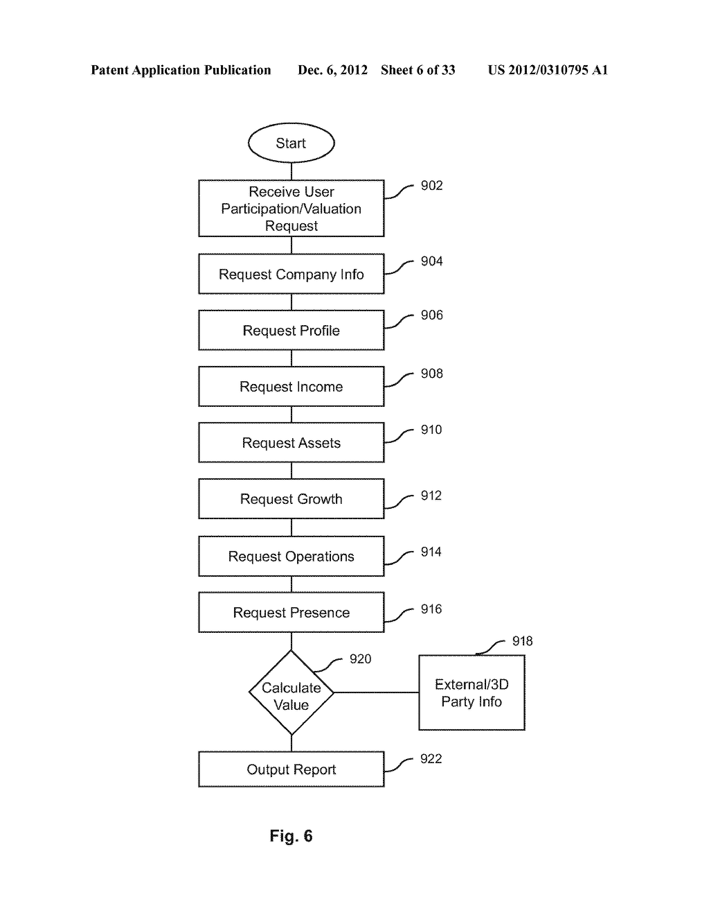 SYSTEM AND METHOD FOR PROVIDING A PLURALITY OF ASSET AND SERVICE     VALUATIONS - diagram, schematic, and image 07