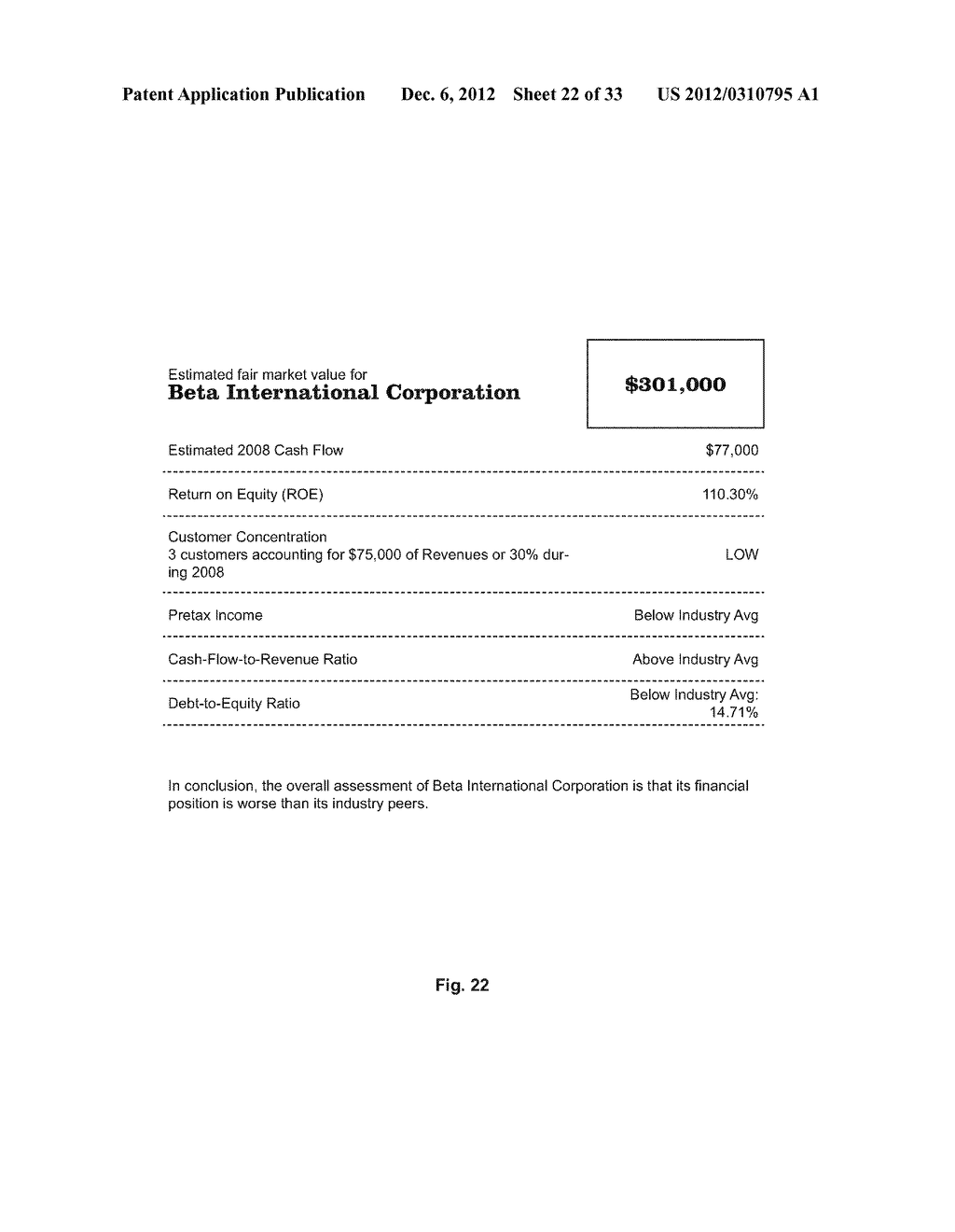 SYSTEM AND METHOD FOR PROVIDING A PLURALITY OF ASSET AND SERVICE     VALUATIONS - diagram, schematic, and image 23