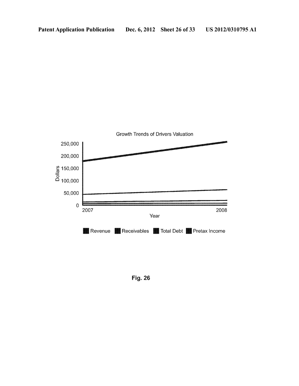 SYSTEM AND METHOD FOR PROVIDING A PLURALITY OF ASSET AND SERVICE     VALUATIONS - diagram, schematic, and image 27