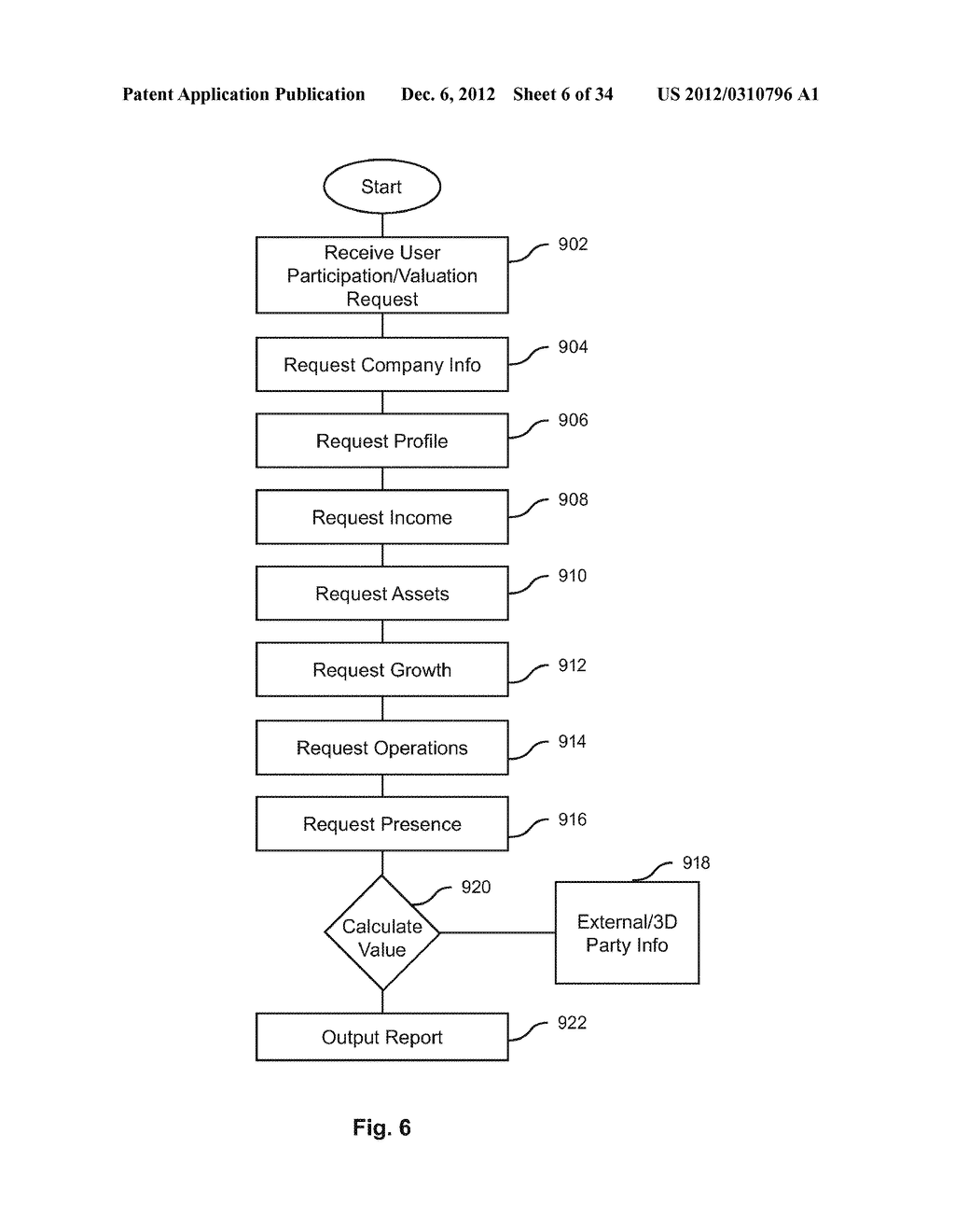 ENGINE, SYSTEM AND METHOD OF PROVIDING REALTIME CLOUD-BASED BUSINESS     VALUATION AND DATABASE SERVICES - diagram, schematic, and image 07