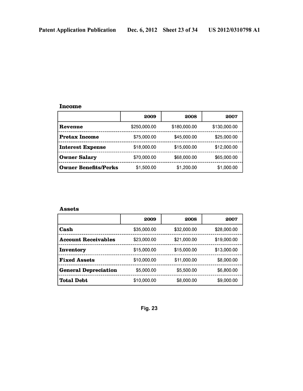 ENGINE, SYSTEM AND METHOD OF PROVIDING CLOUD-BASED BUSINESS VALUATION AND     ASSOCIATED SERVICES - diagram, schematic, and image 24