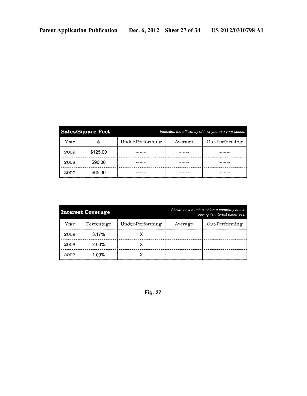 ENGINE, SYSTEM AND METHOD OF PROVIDING CLOUD-BASED BUSINESS VALUATION AND     ASSOCIATED SERVICES - diagram, schematic, and image 28