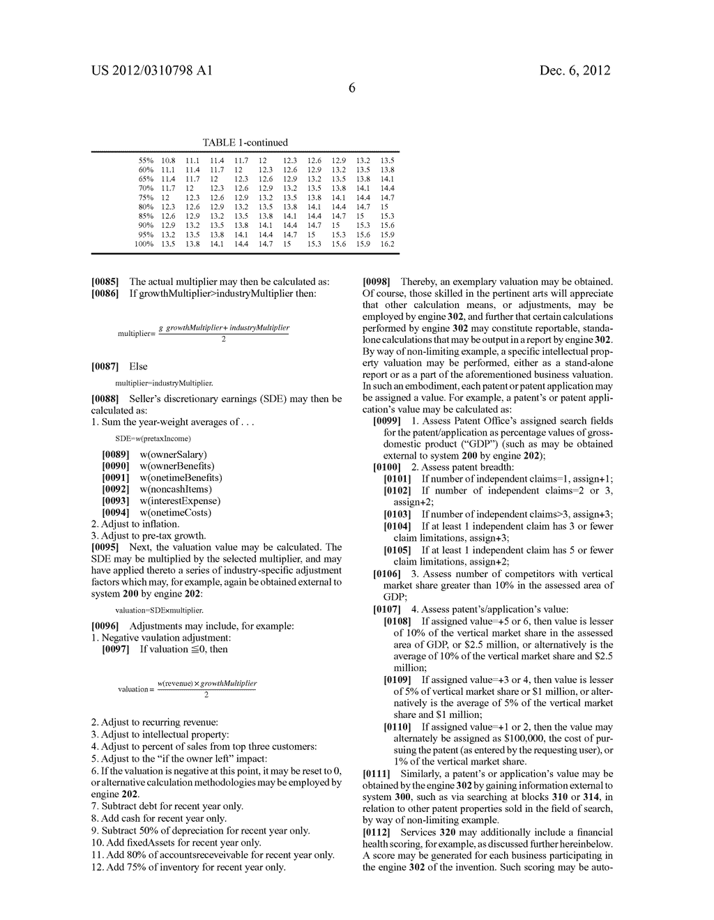 ENGINE, SYSTEM AND METHOD OF PROVIDING CLOUD-BASED BUSINESS VALUATION AND     ASSOCIATED SERVICES - diagram, schematic, and image 41