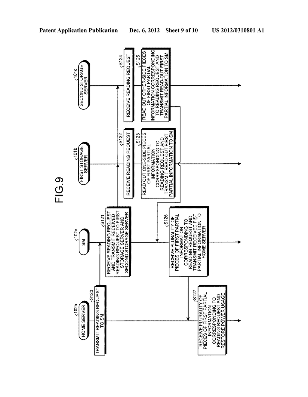 POWER USAGE CALCULATION SYSTEM - diagram, schematic, and image 10