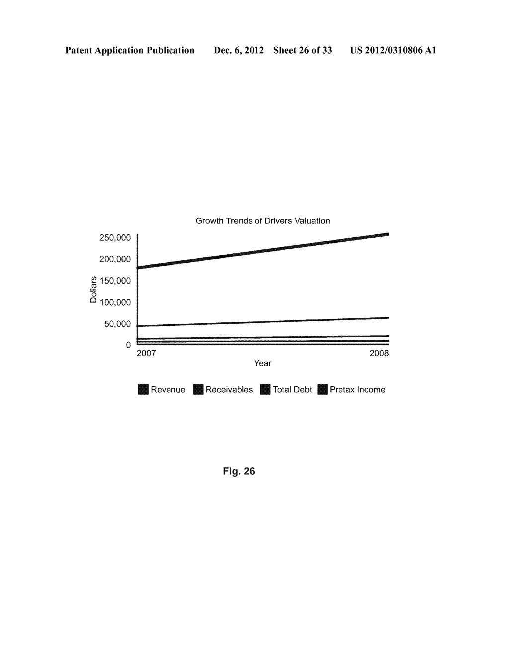 ENGINE, SYSTEM AND METHOD OF PROVIDING THIRD PARTY BUSINESS VALUATION AND     ASSOCIATED SERVICES - diagram, schematic, and image 27