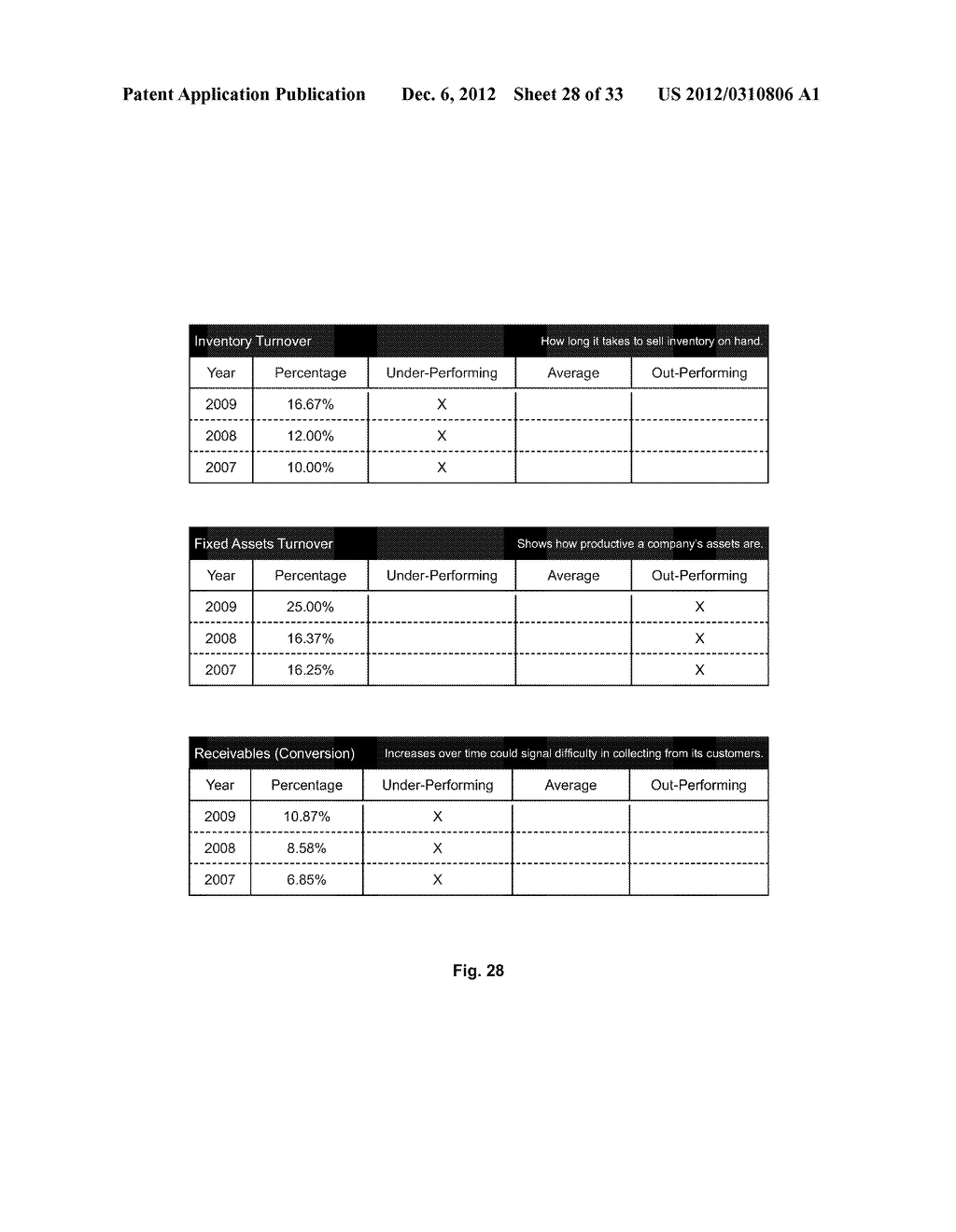 ENGINE, SYSTEM AND METHOD OF PROVIDING THIRD PARTY BUSINESS VALUATION AND     ASSOCIATED SERVICES - diagram, schematic, and image 29