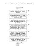 METHOD AND SYSTEM OF ENTERING POSITIONS REGARDING SECURITIES diagram and image