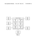 SYSTEM AND METHOD FOR REDUCING CURVE RISK diagram and image