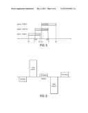 SYSTEM AND METHOD FOR REDUCING CURVE RISK diagram and image