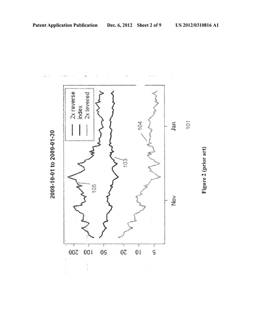 COMPUTERIZED METHOD FOR GENERATING AND MAINTAINING A LEVERAGED OR REVERSE     EXCHANGE TRADED PRODUCT - diagram, schematic, and image 03