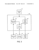 Methods, Systems and Computer Program Products for Providing Low Risk     Portable Alpha Investment Instruments diagram and image