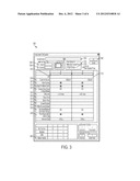 System and Method for Providing a Linear Spread diagram and image