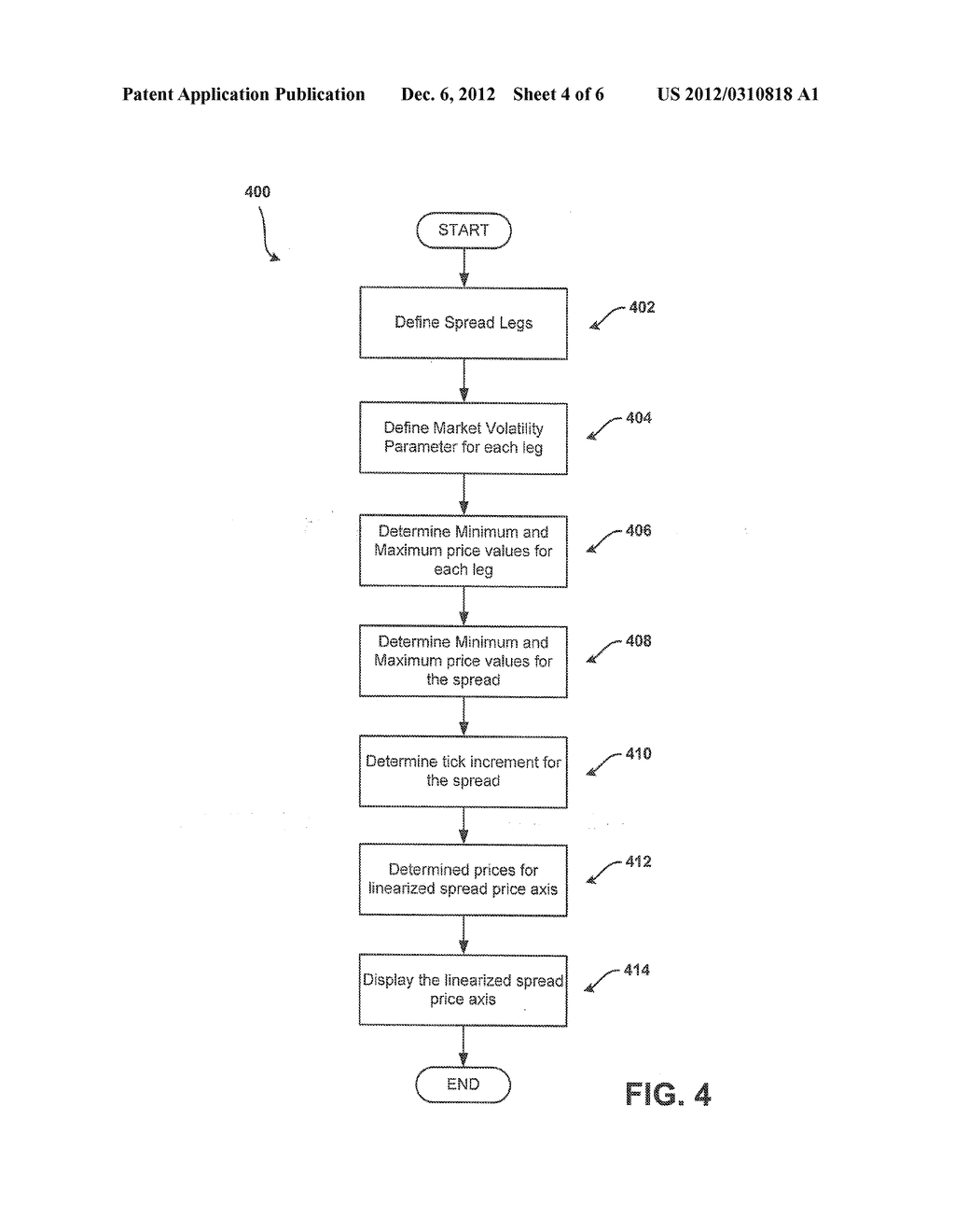 System and Method for Providing a Linear Spread - diagram, schematic, and image 05
