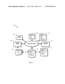 METHOD AND SYSTEM FOR OPERATING A SOCIAL FUNDING PLATFORM AND FOR     INTERACTIVE FUNDRAISING IN A SOCIAL NETWORK ENVIRONMENT diagram and image