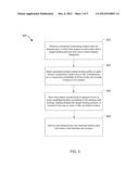 METHOD AND SYSTEM FOR OPERATING A SOCIAL FUNDING PLATFORM AND FOR     INTERACTIVE FUNDRAISING IN A SOCIAL NETWORK ENVIRONMENT diagram and image