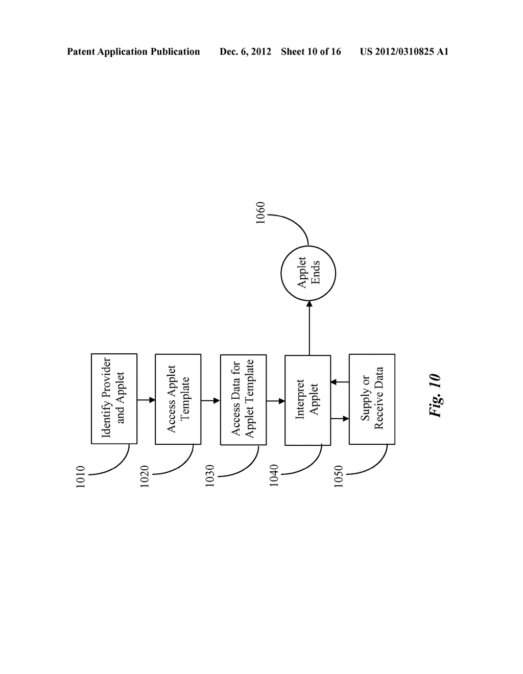 System and Method for Syndicated Transactions - diagram, schematic, and image 11