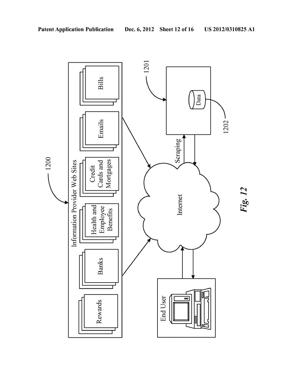 System and Method for Syndicated Transactions - diagram, schematic, and image 13