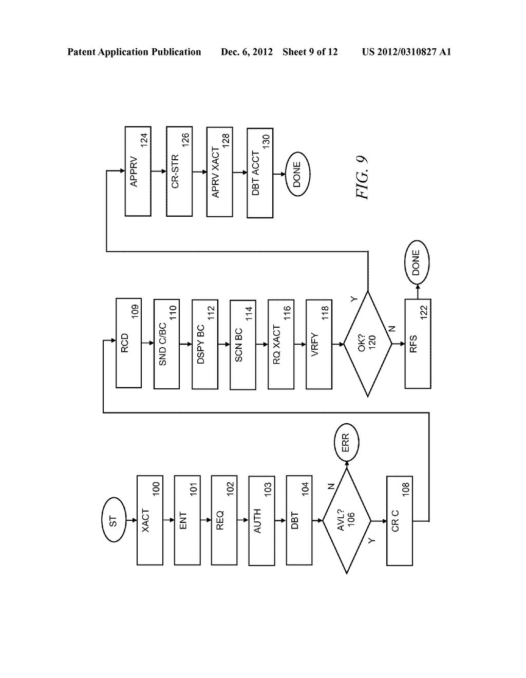 SYSTEM, METHOD, AND APPARATUS FOR FUNDS TRANSFER - diagram, schematic, and image 10