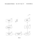 LOCATION BASED AUTHENTICATION SYSTEM diagram and image