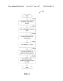 LOCATION BASED AUTHENTICATION SYSTEM diagram and image