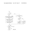 LOCATION BASED AUTHENTICATION SYSTEM diagram and image