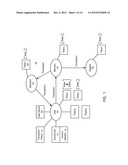 LOCAL USAGE OF ELECTRONIC TOKENS IN  A TRANSACTION PROCESSING SYSTEM diagram and image