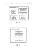 LOCAL USAGE OF ELECTRONIC TOKENS IN  A TRANSACTION PROCESSING SYSTEM diagram and image