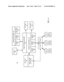 LOCAL USAGE OF ELECTRONIC TOKENS IN  A TRANSACTION PROCESSING SYSTEM diagram and image