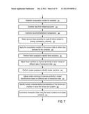 LOCAL USAGE OF ELECTRONIC TOKENS IN  A TRANSACTION PROCESSING SYSTEM diagram and image