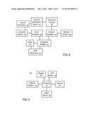 LOCAL USAGE OF ELECTRONIC TOKENS IN  A TRANSACTION PROCESSING SYSTEM diagram and image