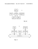 LOCAL USAGE OF ELECTRONIC TOKENS IN  A TRANSACTION PROCESSING SYSTEM diagram and image