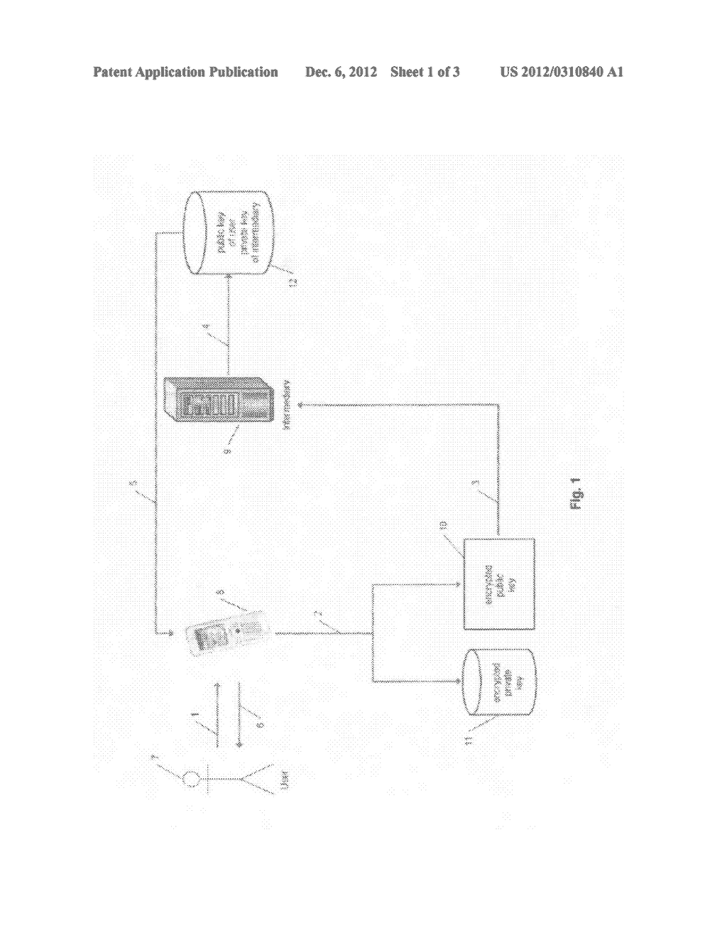 AUTHENTICATION METHOD, PAYMENT AUTHORISATION METHOD AND CORRESPONDING     ELECTRONIC EQUIPMENTS - diagram, schematic, and image 02