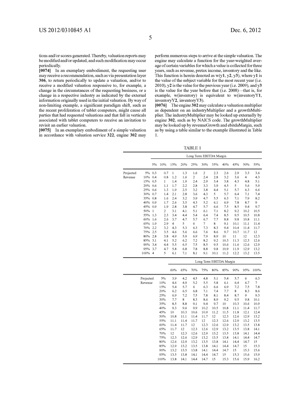 ENGINE, SYSTEM AND METHOD OF PROVIDING NORMALIZED BUSINESS VALUATIONS - diagram, schematic, and image 39