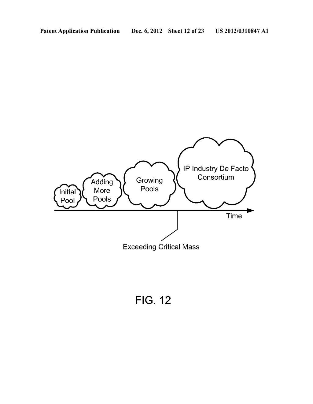 Method and System for Automatic Scoring of the Intellectual Properties - diagram, schematic, and image 13