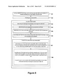 Method and System for Evaluating Events diagram and image