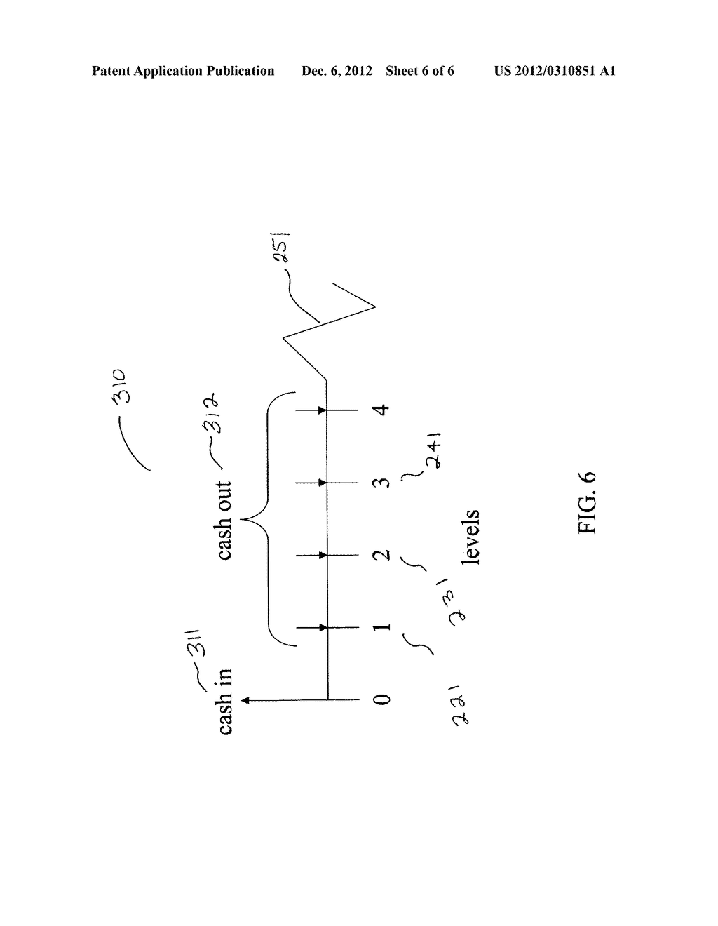 System and method for online employment opportunities - diagram, schematic, and image 07