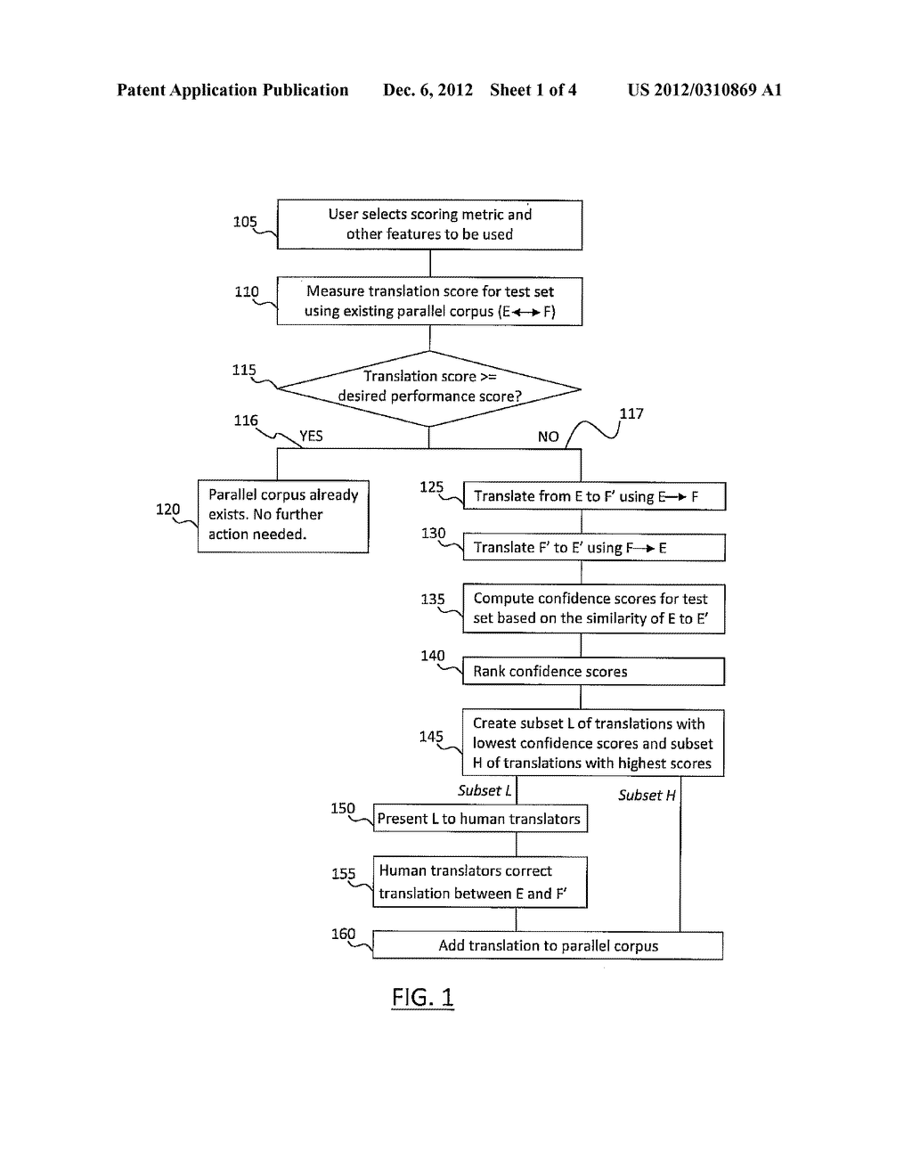 ACTIVE LEARNING SYSTEMS AND METHODS FOR RAPID PORTING OF MACHINE     TRANSLATION SYSTEMS TO NEW LANGUAGE PAIRS OR NEW DOMAINS - diagram, schematic, and image 02