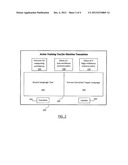 ACTIVE LEARNING SYSTEMS AND METHODS FOR RAPID PORTING OF MACHINE     TRANSLATION SYSTEMS TO NEW LANGUAGE PAIRS OR NEW DOMAINS diagram and image