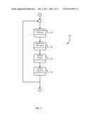 APPLICATION CONFIGURATION GENERATION diagram and image