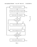 APPLICATION CONFIGURATION GENERATION diagram and image